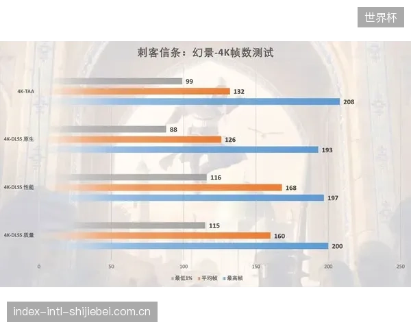 采用柔性智造后,单一鞋款的定制化生产成本相较于传统模具模式降低了至少30% 采用柔性智造后,单一鞋款的定制化生产成本相较于传统模具模式降低了至少30%