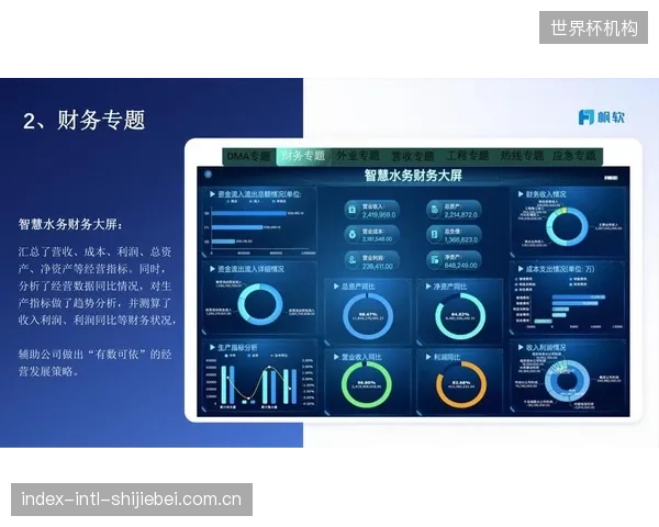 体育中心投资回报评估，已将基于数据调度的水务系统节能效益纳入核心计算指标